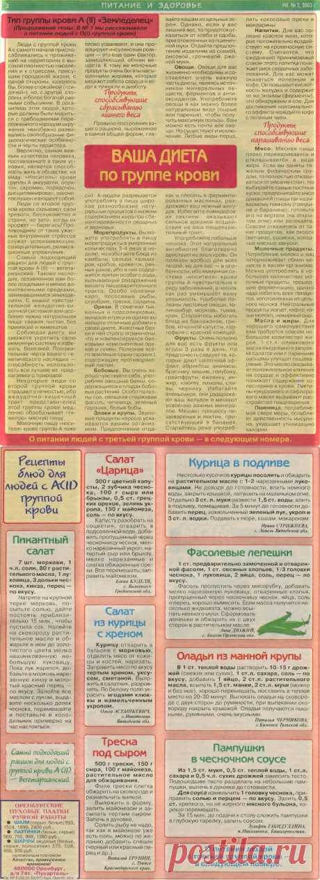 Диета по группе крови А(II)