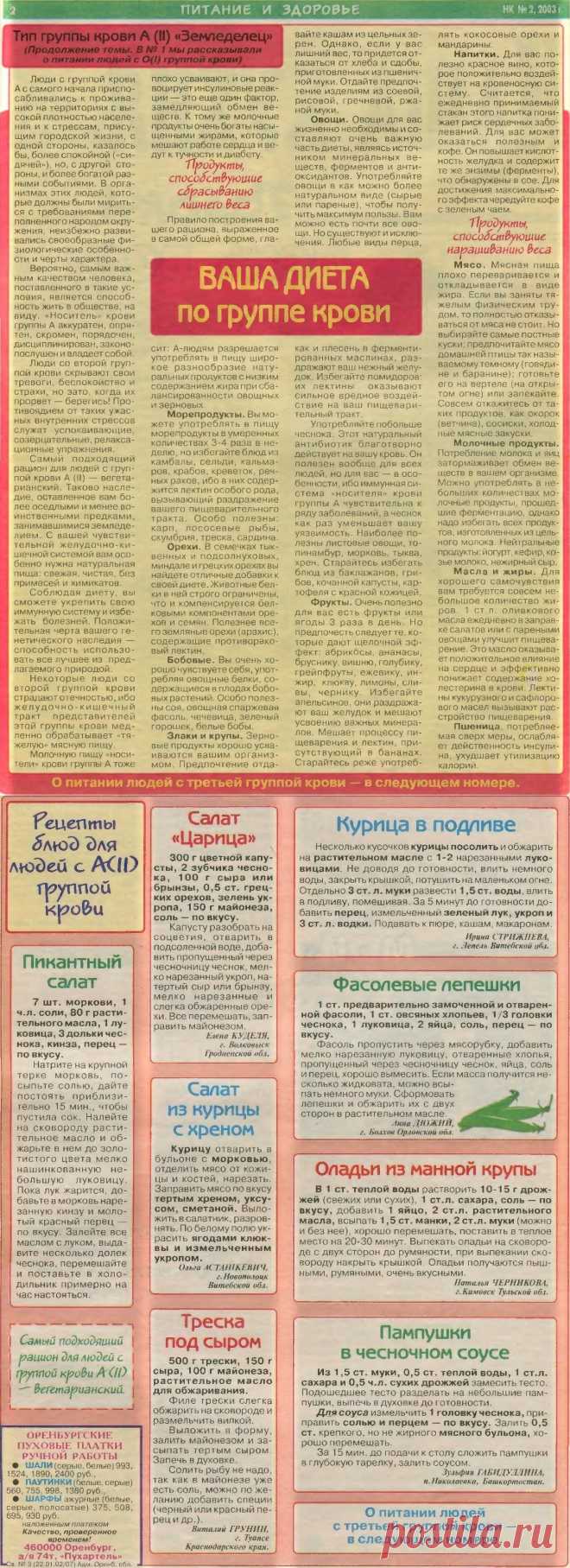 Диета по группе крови А(II)