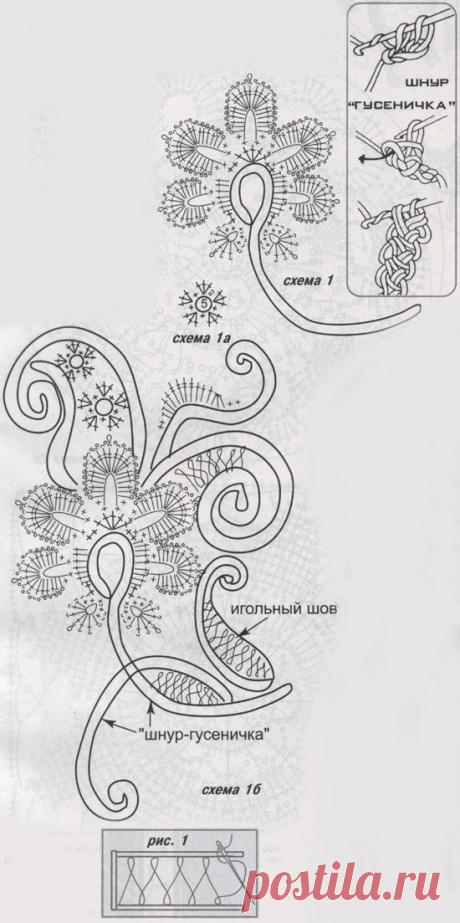 Болеро в технике сцепного гипюра