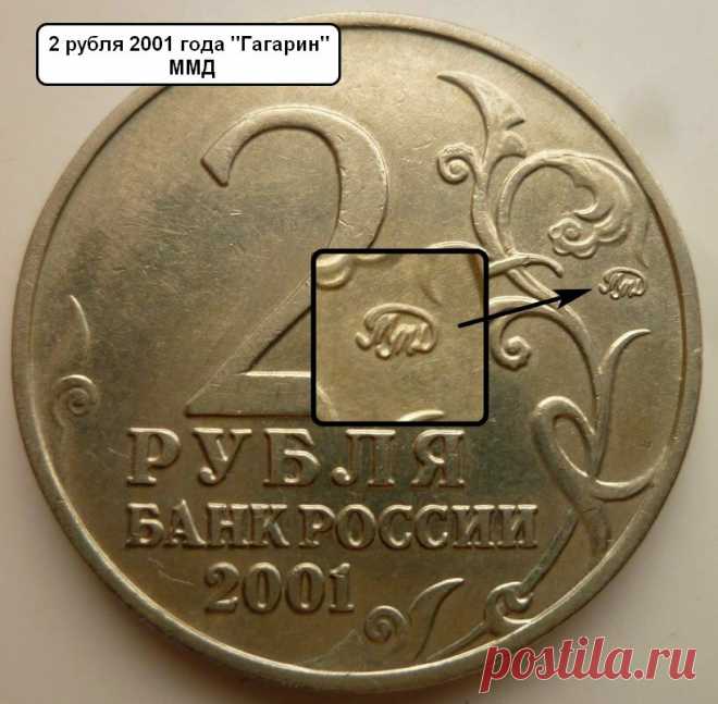 Монета 2 рубля,по цене до 20000 рублей! | Банкноты & Монеты | Яндекс Дзен