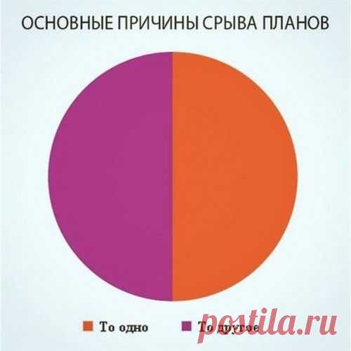 Пятничные приколюхи (38 шт)