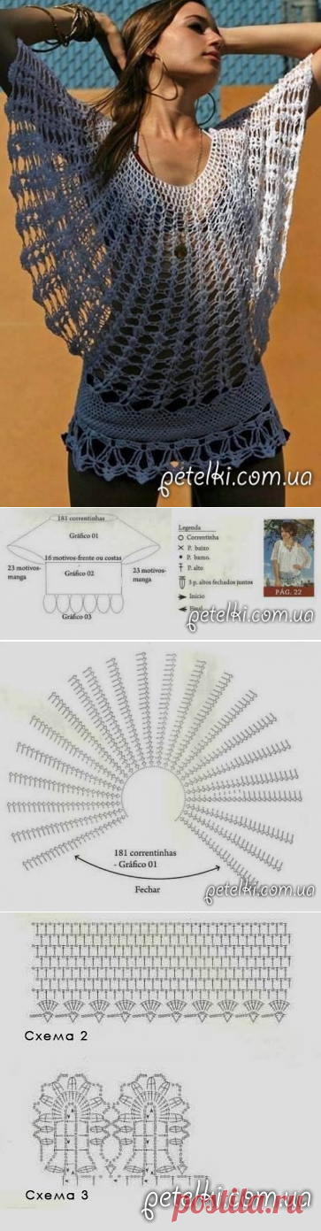 Вязаная туника-сетка. Схема, выкройка
