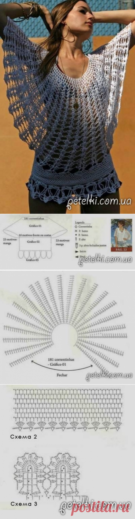 Вязаная туника-сетка. Схема, выкройка