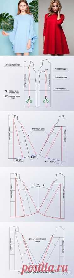 (1) Pinterest