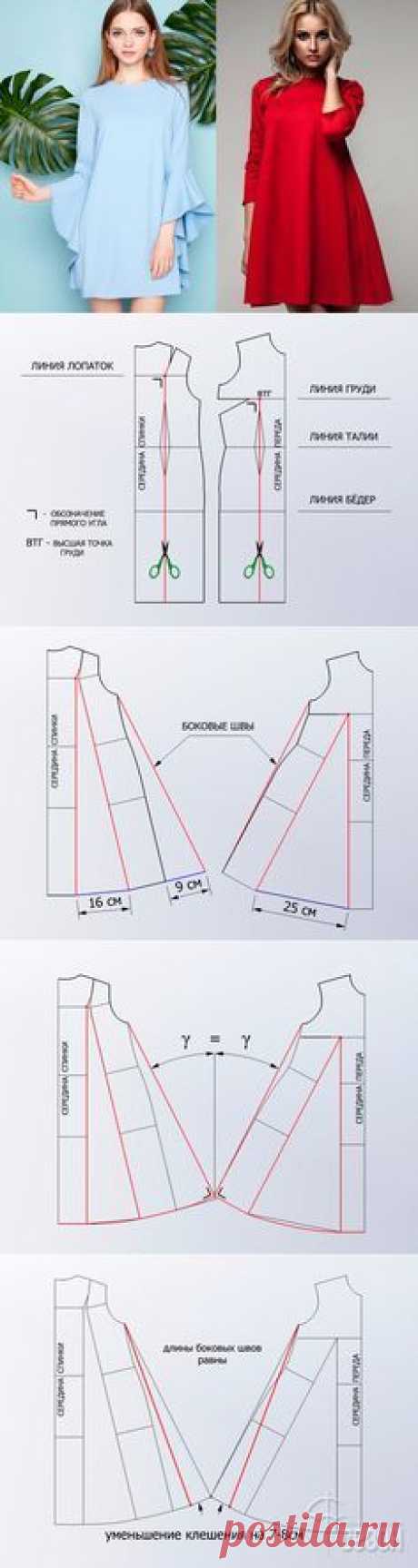(1) Pinterest