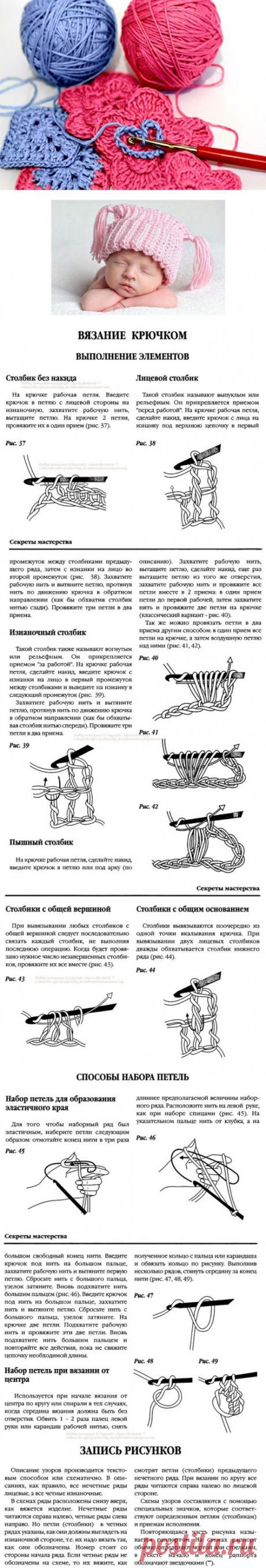 Основы вязания крючком. Секреты мастерства