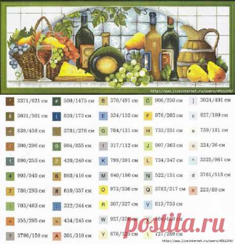 Винный погреб. Вышивка для кухни..