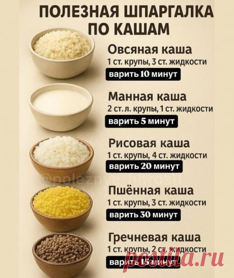 Пин на доске Кулинария