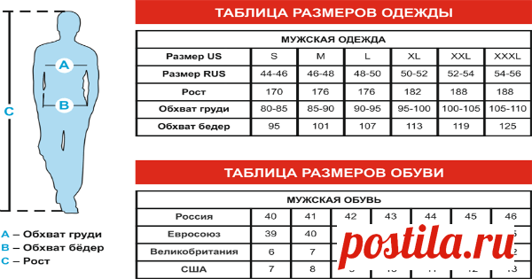 ТАБЛИЦЫ РАЗМЕРОВ ОДЕЖДЫ И ОБУВИ