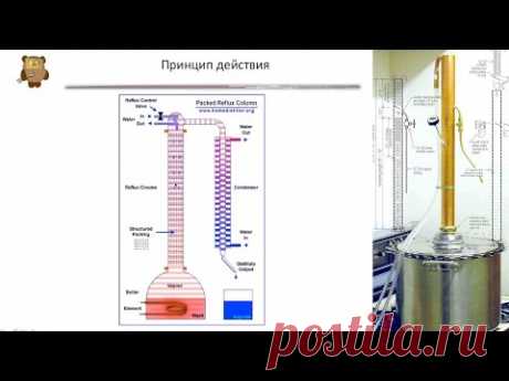 Основные типы ректификационных колонн. Что собрать или что купить. Часть 1.