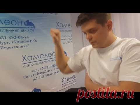 Мышцы плечевого пояса,мышцы лопатки. Пальпация, как найти эти мышцы