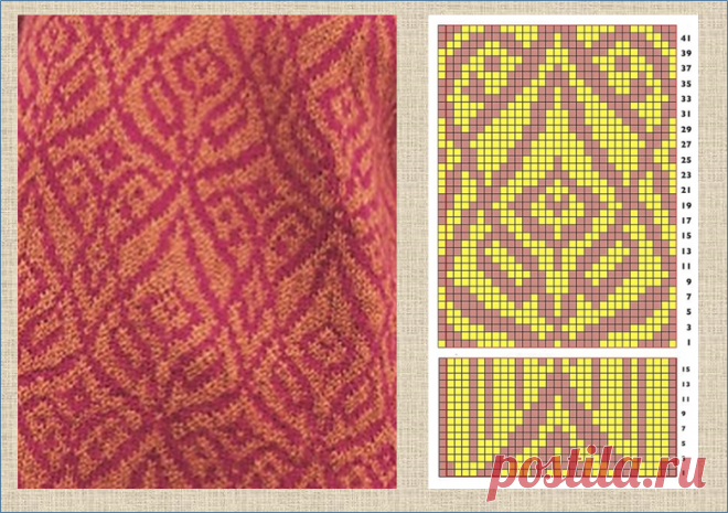 30 схем жаккардовых паттернов для вязания спицами сплошного жаккардового полотна | МНЕ ИНТЕРЕСНО | Яндекс Дзен
