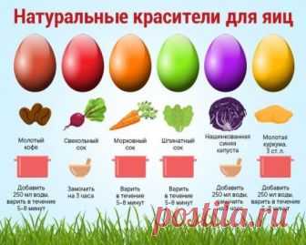 В  ПРЕДДВЕРИИ ....    Нам  на  заметку !