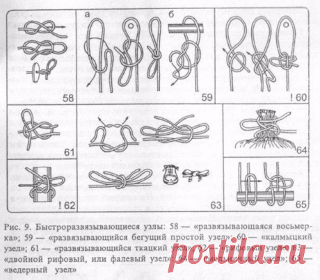 Идеи для творчества и подарков своими руками