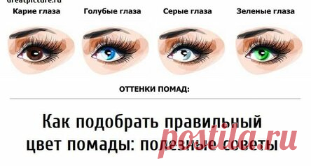 Как подобрать правильный цвет помады: полезные советы