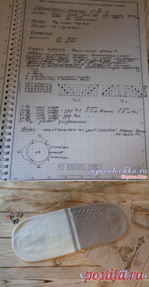 Двухсторонняя шапочка спицами от bers139