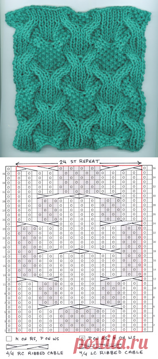 Sara's Colorwave Blog: REVERSIBLY CABLED DISHCLOTH