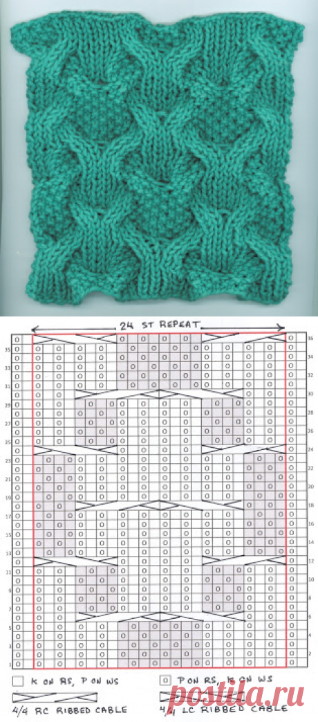 Sara's Colorwave Blog: REVERSIBLY CABLED DISHCLOTH