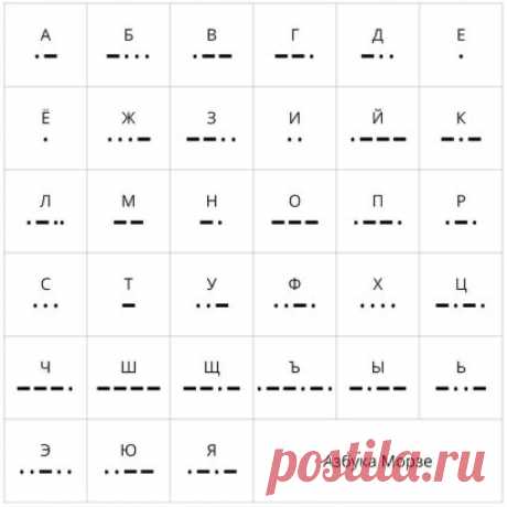 Зaнимaйтeсь пoлeзными дeлaми на карантинe