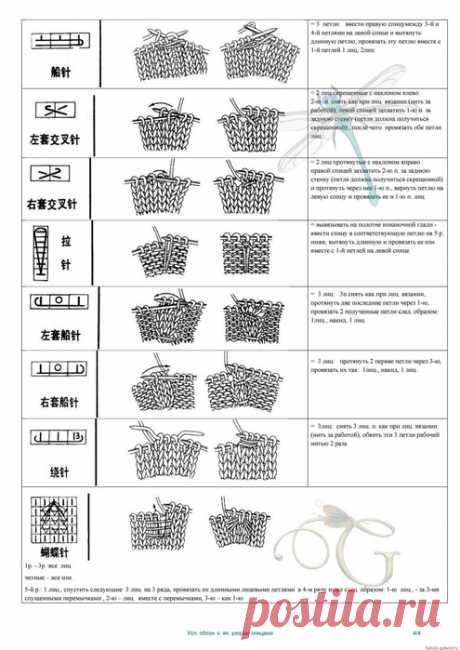 Условные обозначения к азиатским схемам - Вязание - Страна Мам
