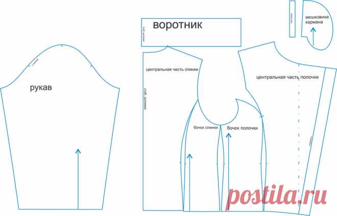 Выкройка стеганной демисезонной куртки | Шкатулка
