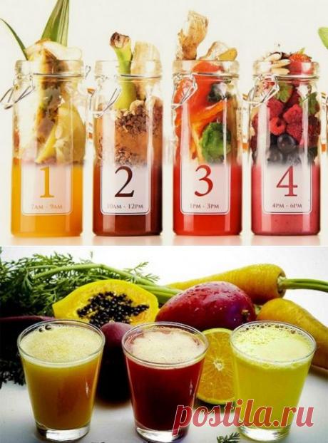 Генеральная уборка организма: как организовать детокс