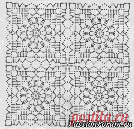 Удлиненная жилетка крючком от мастерицы Эльвиры Вязаловой (+схема) - запись пользователя каRomЭлька (Эльвира Вязалова) в сообществе Вязание крючком в категории Женская одежда крючком. Схемы и описание