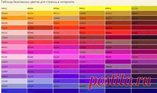 Основы работы с цветом в html, таблица и коды цветов | HTML/xHTML