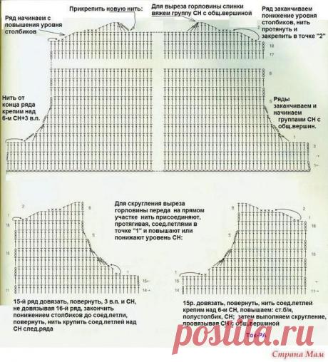 Полосатый топ