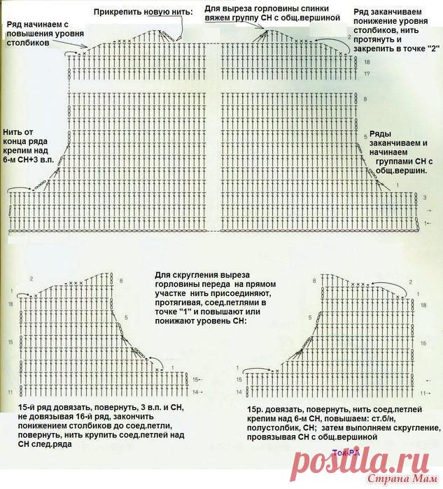 Полосатый топ