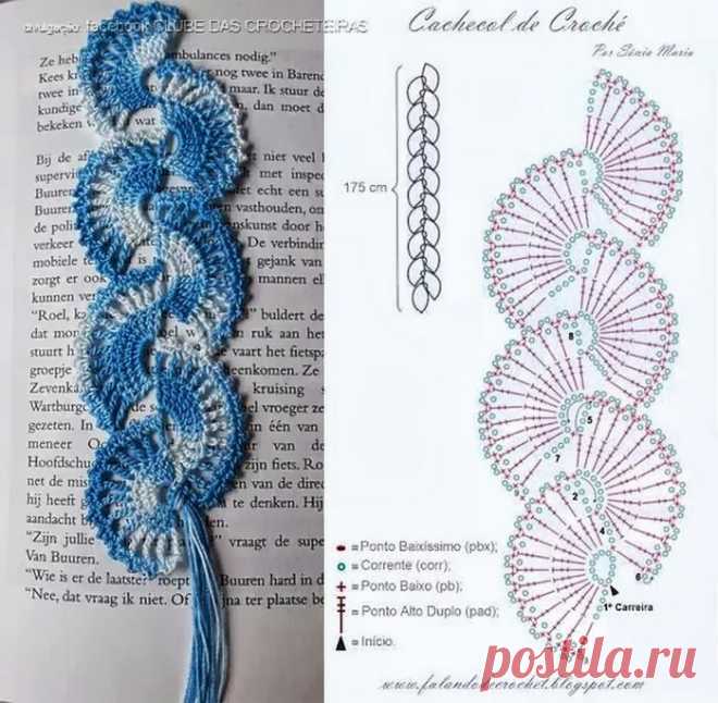 Ленточное кружево