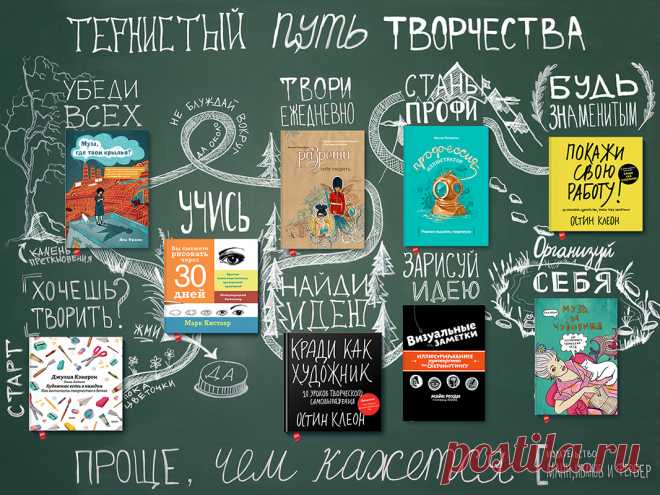 Книги, которые помогут на тернистом пути творчества Если в шутку перефразировать известную цитату, то можно сказать так:«Все творческие люди счастливы одинаково. Все не творческие — несчастливы по-своему». Мы знаем, как повысить уровень счастья и для тех, и для других! Именно поэтому мы выбрали книги, которые помогут не только начать творить и подарят вдохновение, но и расскажут о многих важных деталях: например, творческой самоорганизации. Полезного чтения —