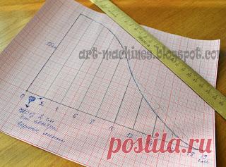 Art Machines: Способ расчета оката рукава