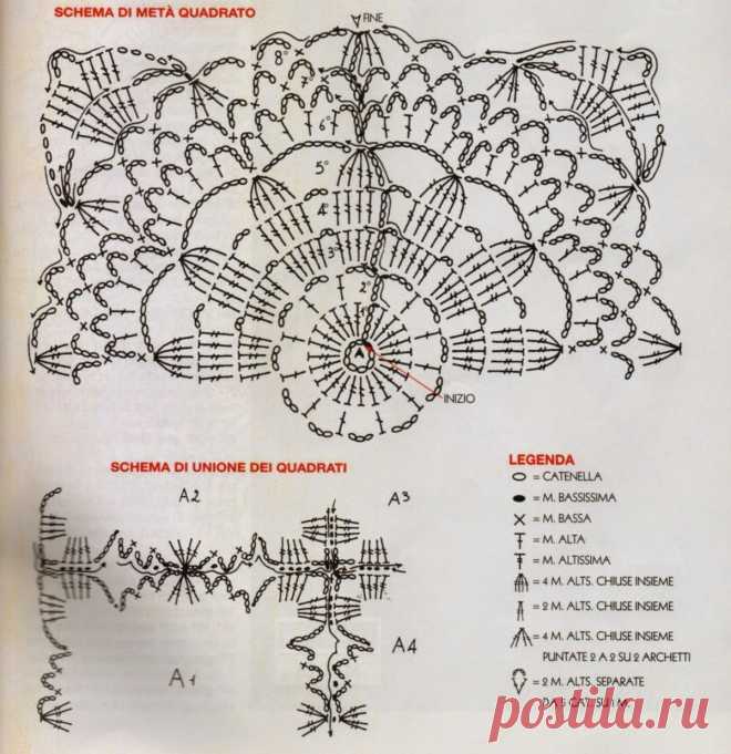 tovaglia_con_quadrati1.JPG (1200×1239)