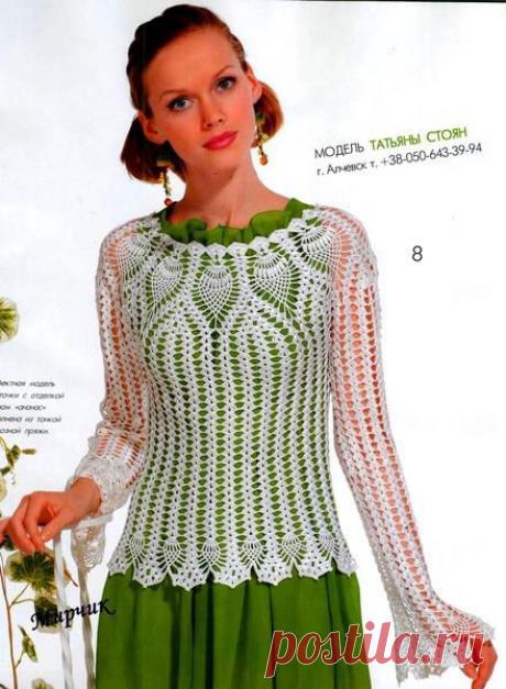 Ананасы, ананасы, ананасики.(много вариантов)