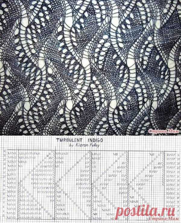 вязание спицами  АЖУРЫ, СЕТКИ, КРУЖЕВА. /