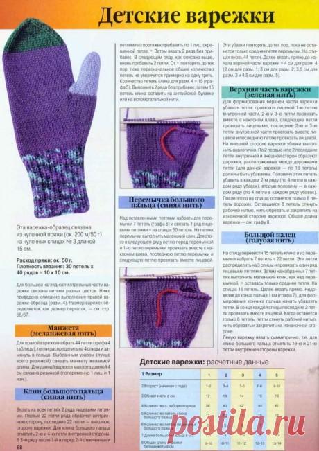 Вяжем детские варежки спицами, 25 схем и описаний с видеоуроками, Вязание для детей
