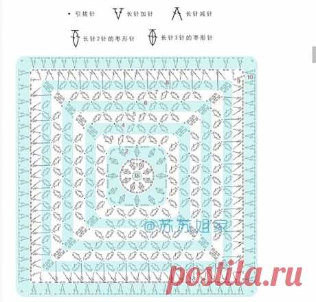 Вязаные сумки на лето для повседневного ношения. Много схем, идей для вязания из мотивов. | Вяжем вместе с Людмилой | Дзен