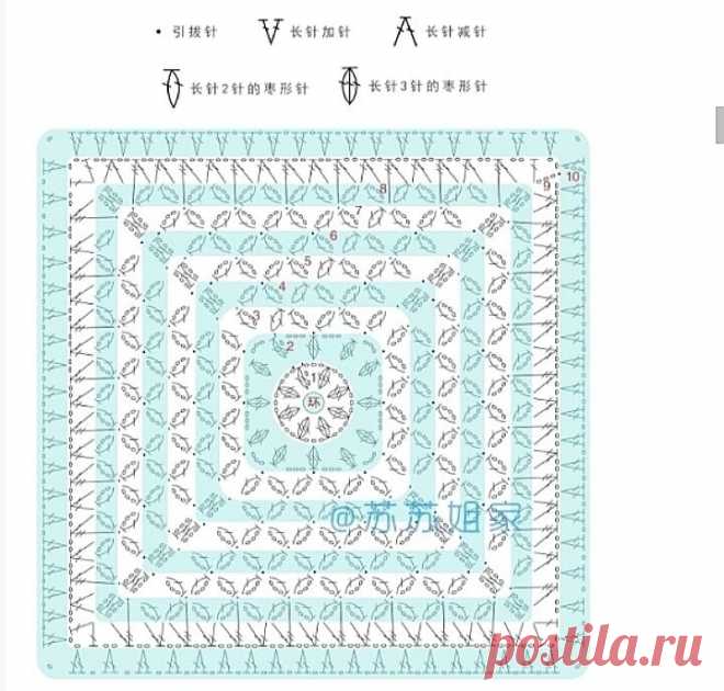 Вязаные сумки на лето для повседневного ношения. Много схем, идей для вязания из мотивов. | Вяжем вместе с Людмилой | Дзен