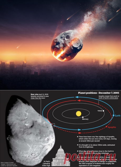 Ученые назвали точную дату конца света - Mail.ru Hi-Tech