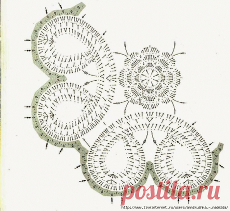 Салфетка , скатерть из круглых мотивов