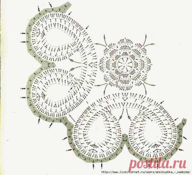 Салфетка , скатерть из круглых мотивов