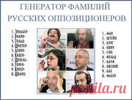 Удивительное рядом 
https://goo.gl/mgIVmb