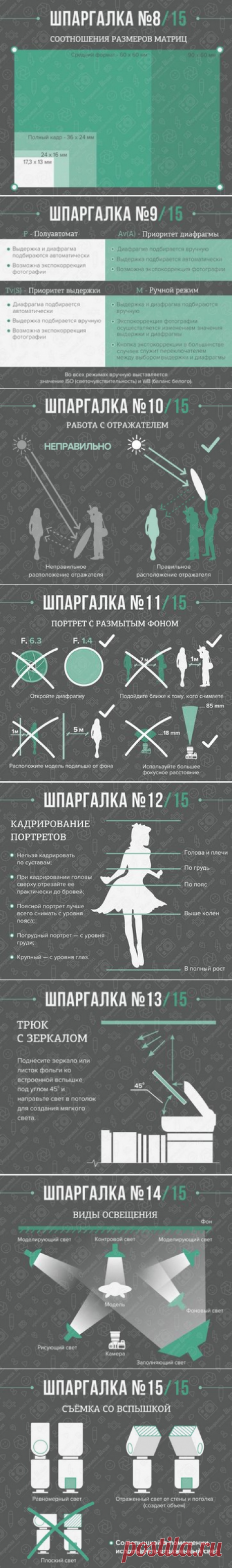 Стена | ВКонтакте