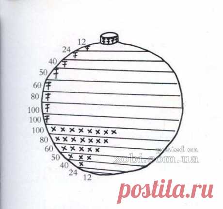 вязаный апельсин
