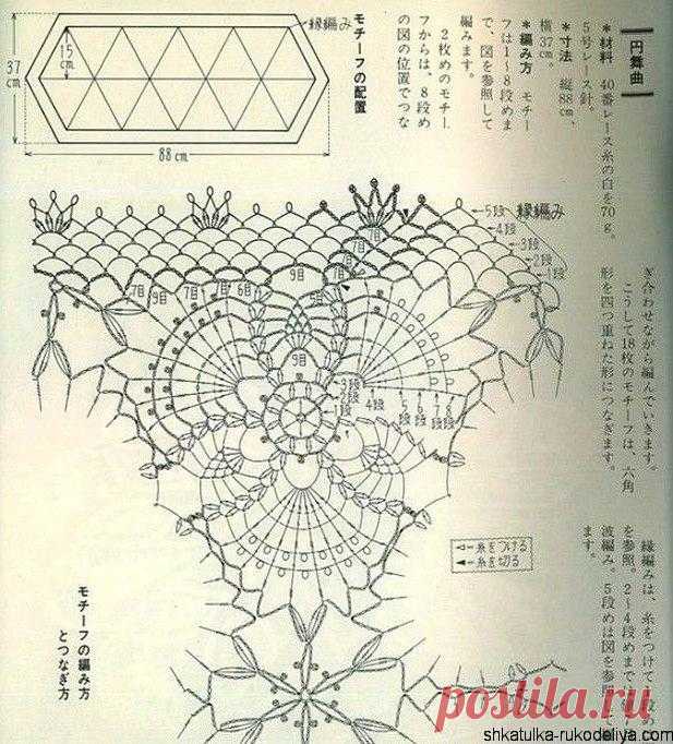 Ажурные дорожки крючком схемы. Вязание крючком дорожки стола | Шкатулка рукоделия