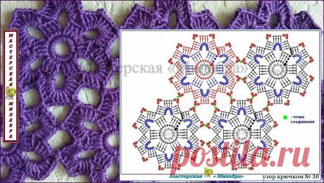 Шестиугольный мотив крючком. Описание и схемы | Мастерская "Милабра" | Дзен