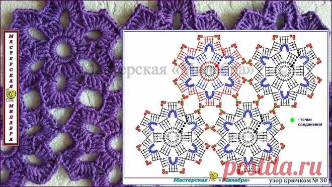 Шестиугольный мотив крючком. Описание и схемы | Мастерская 