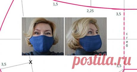 Архивы Уроки шитья