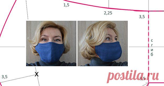 Архивы Уроки шитья